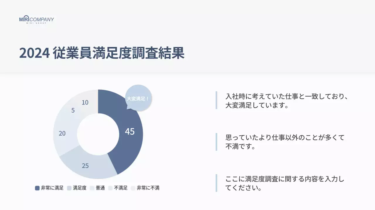 青 モダン ビジネス プレゼンテーション