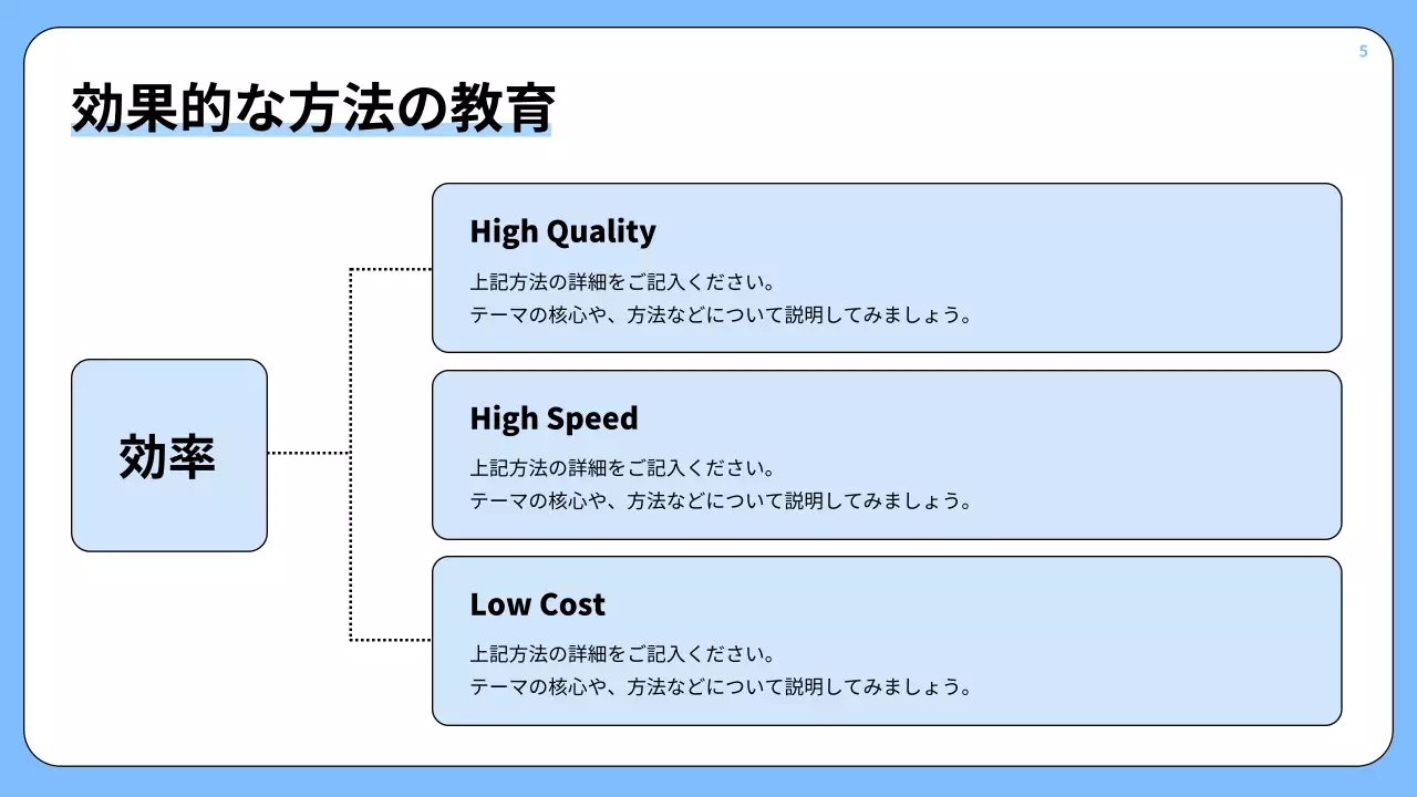 青 シンプル 研修 資料 プレゼンテーション