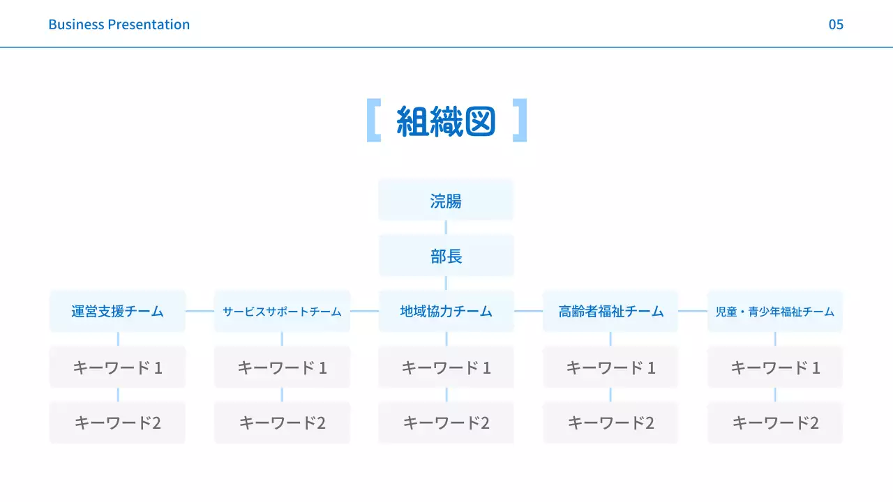 青 シンプル ビジネス 企画書 プレゼンテーション