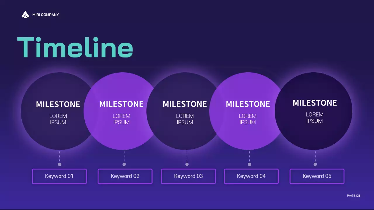 Purple Modern Business Report Presentation
