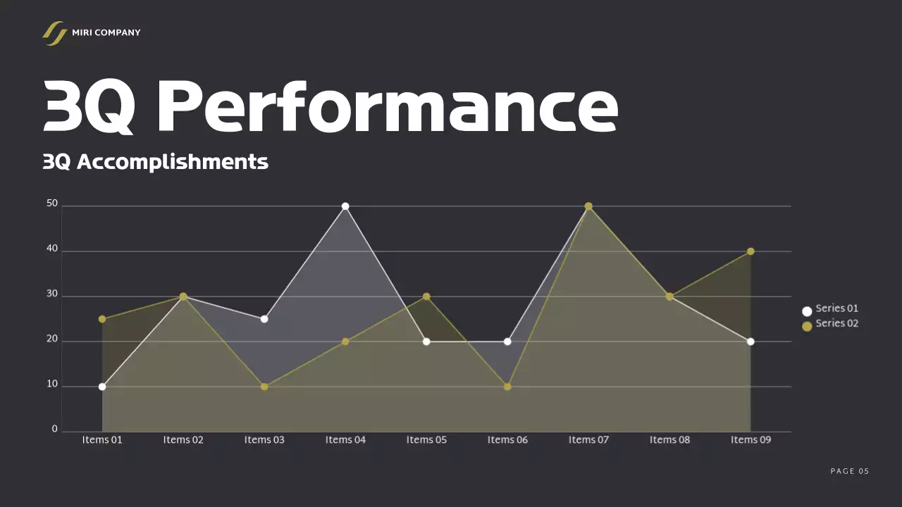 Black Professional Business Report Presentation