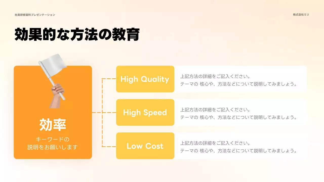 黄色 シンプル 研修 プレゼンテーション