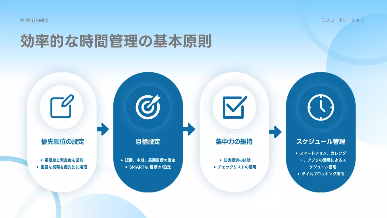 青 モダン 研修 プレゼンテーション