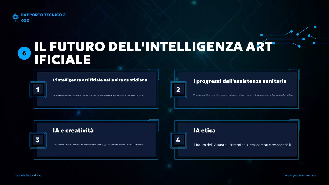documento di rapporto sull'IA futuristica blu