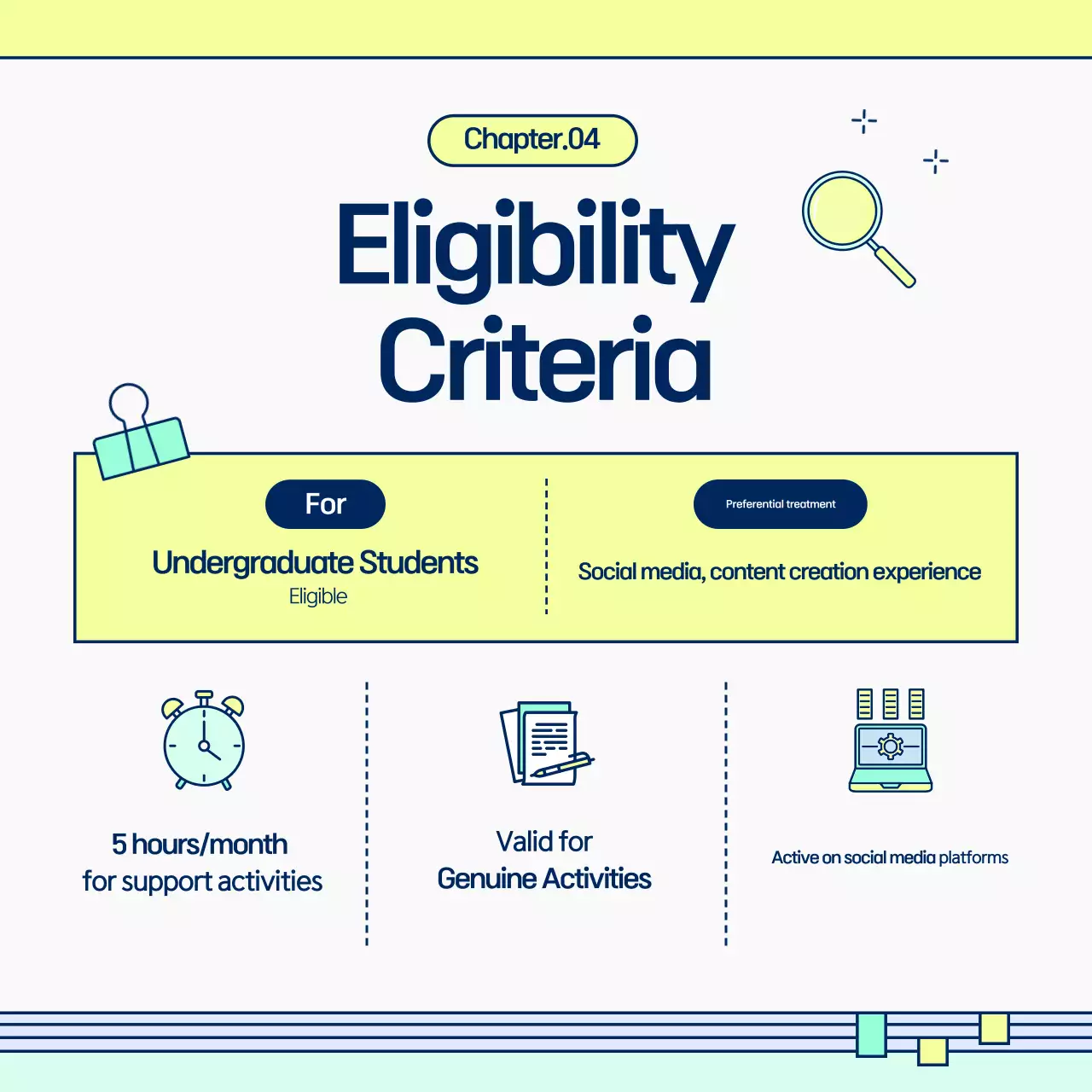 Carrossel de Instagram de Anúncio de Recrutamento Moderno Amarelo
