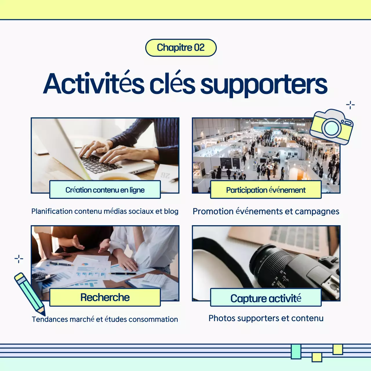 Promouvoir le recrutement de sympathisants grâce à une jolie palette de couleurs chartreuse et menthe