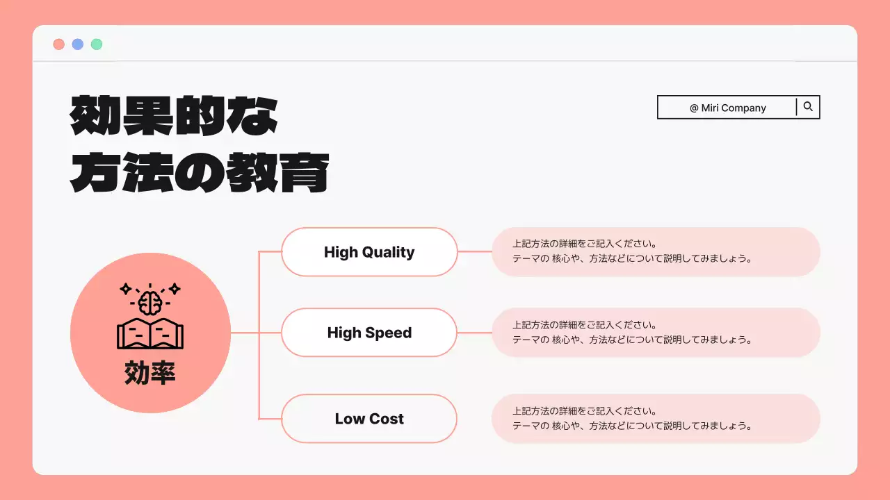 ピンク シンプル 研修 資料 プレゼンテーション