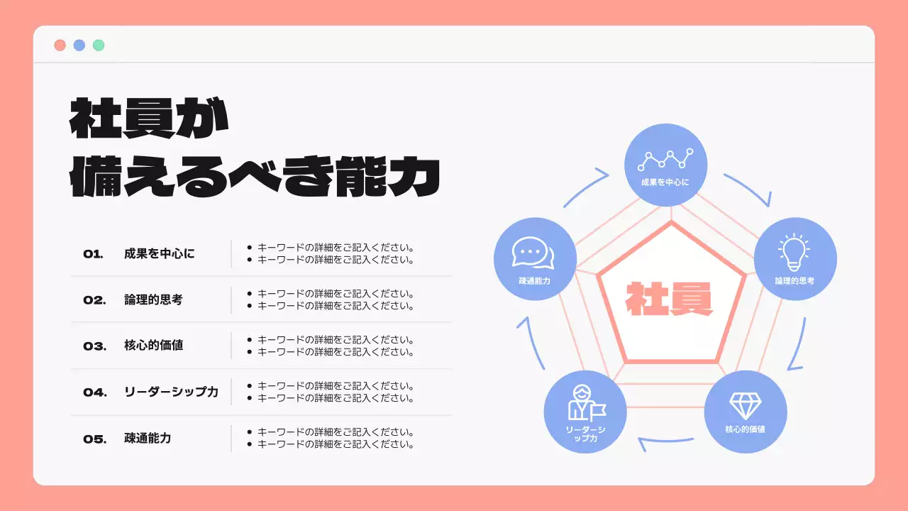 ピンク シンプル 研修 資料 プレゼンテーション