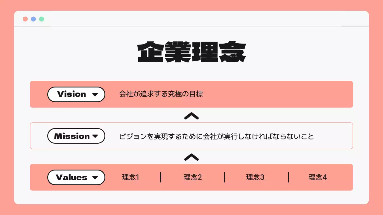 ピンク シンプル 研修 資料 プレゼンテーション