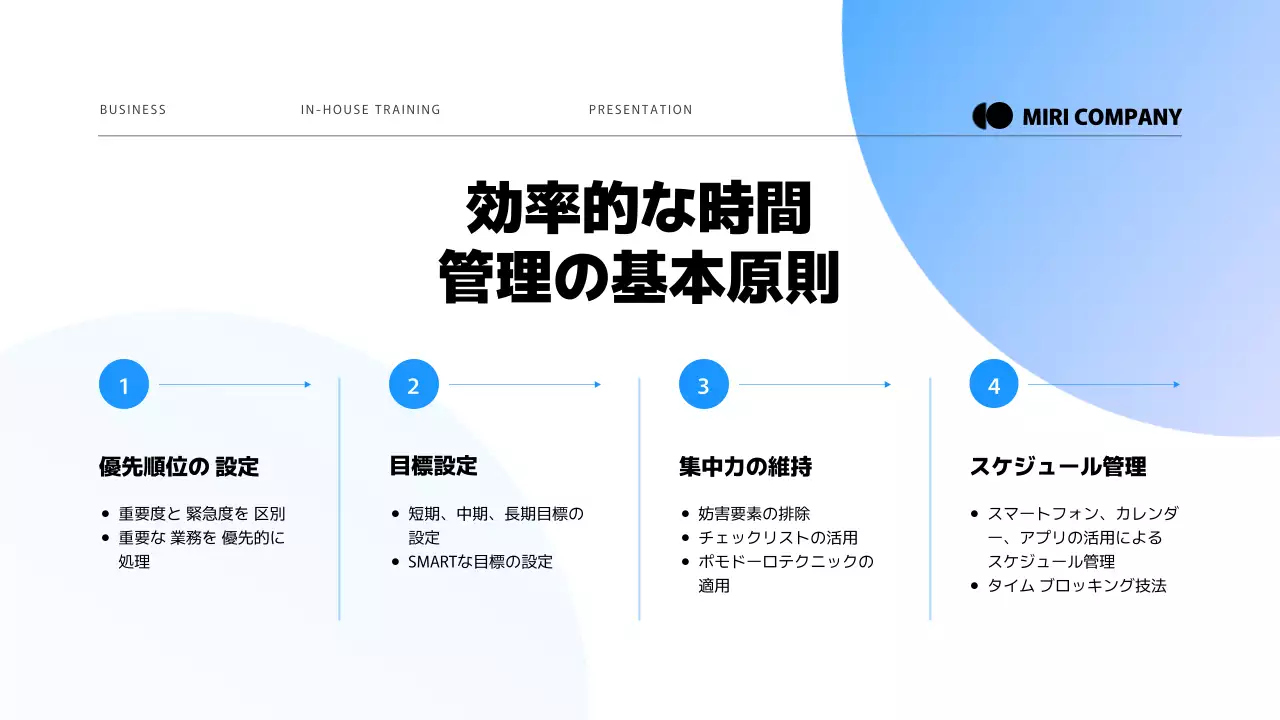 青 モダン 社内教育 プレゼンテーション