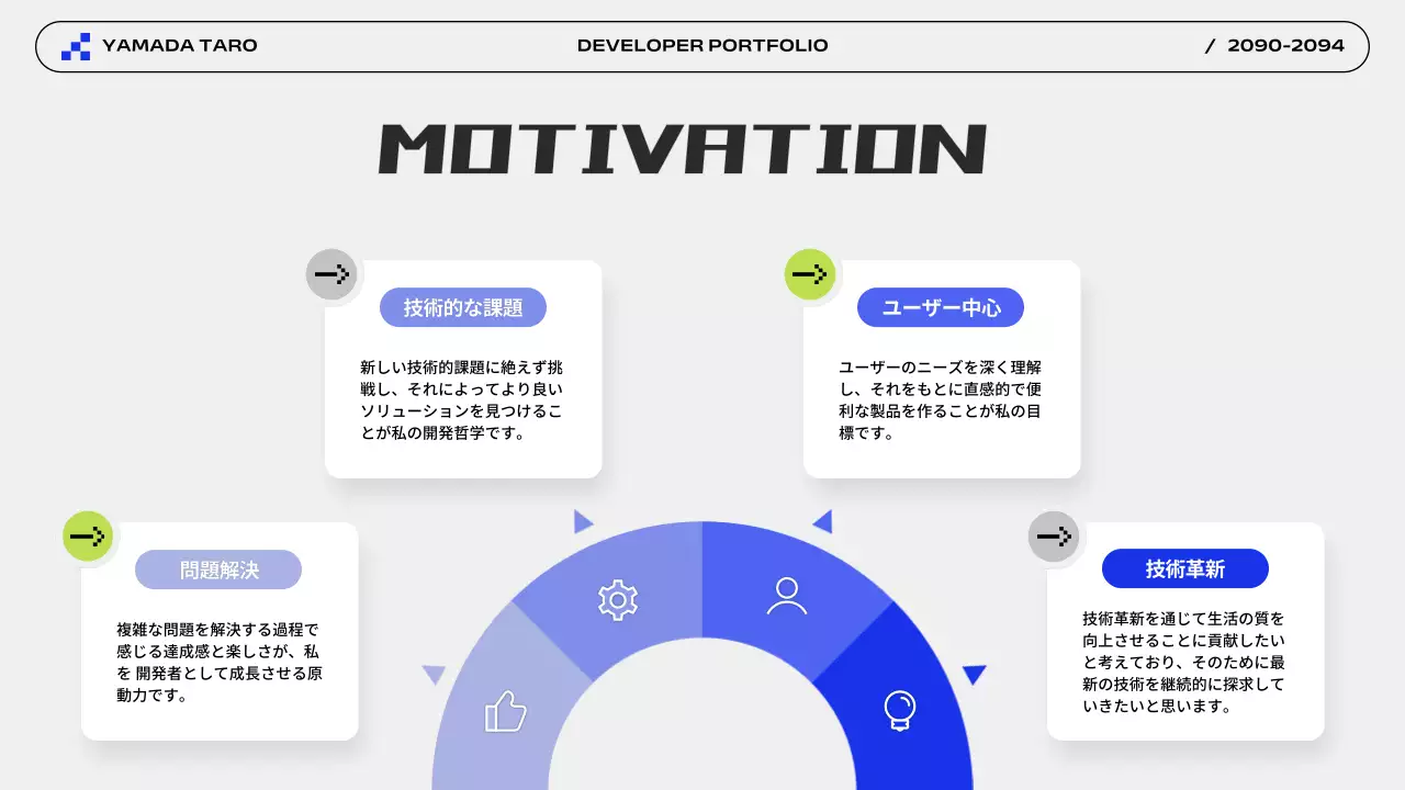 白 モダン ポートフォリオ プレゼンテーション