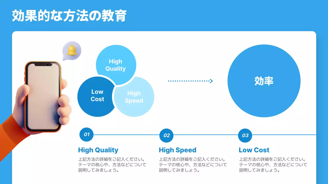 青 シンプル 研修 計画書 プレゼンテーション