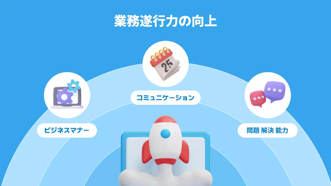 青 シンプル 研修 計画書 プレゼンテーション