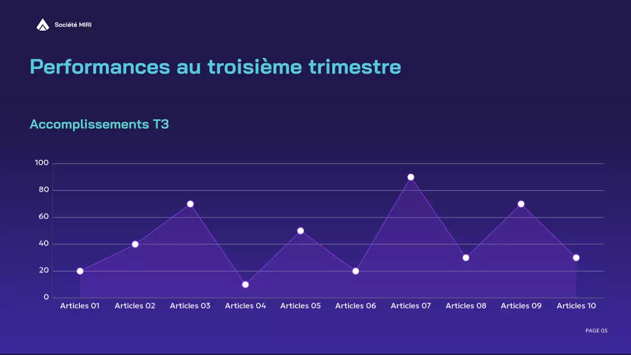 rapport d'activité moderne violet