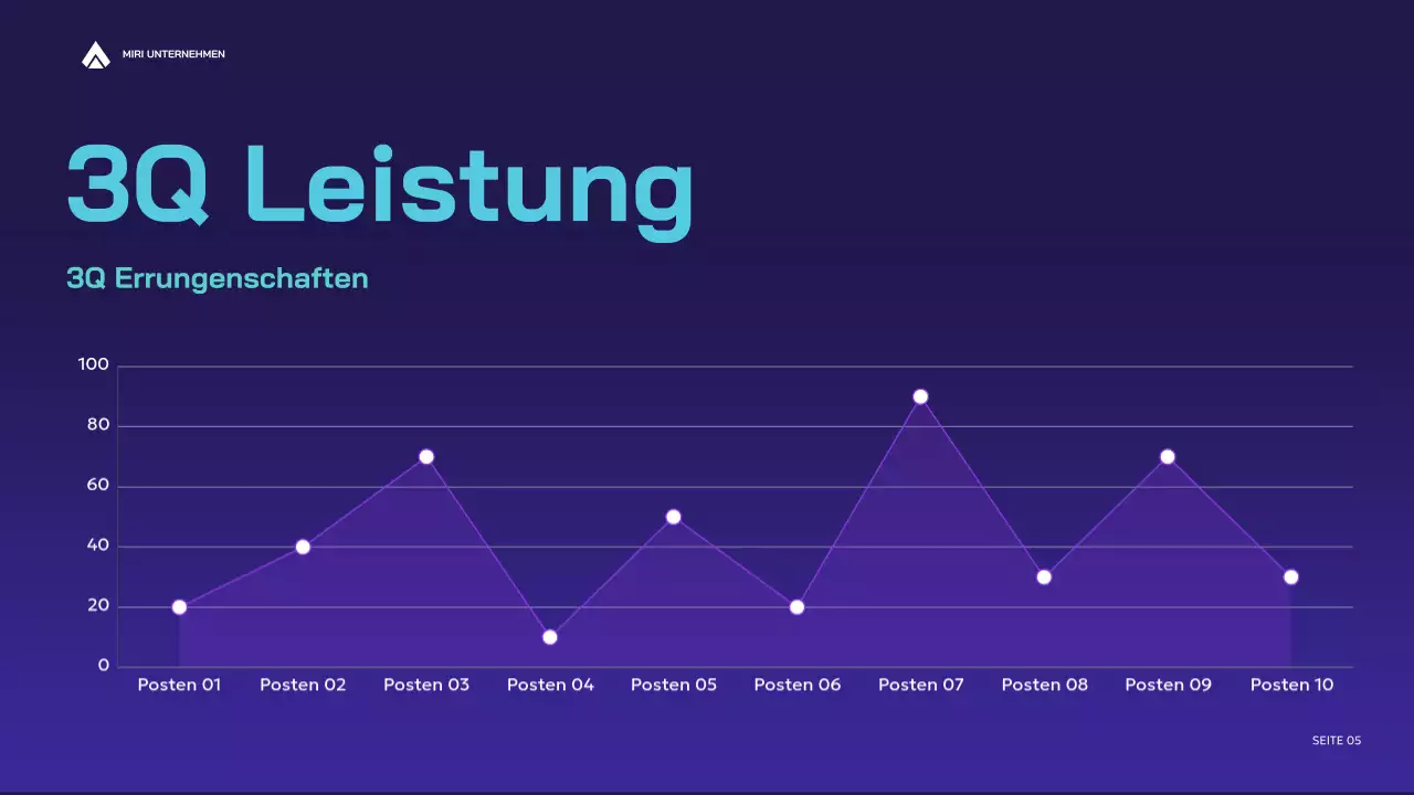 lila moderner Geschäftsbericht