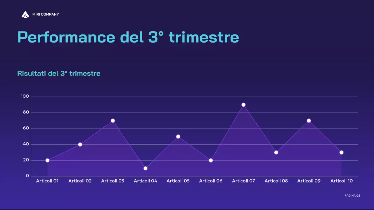 relazione aziendale moderna viola