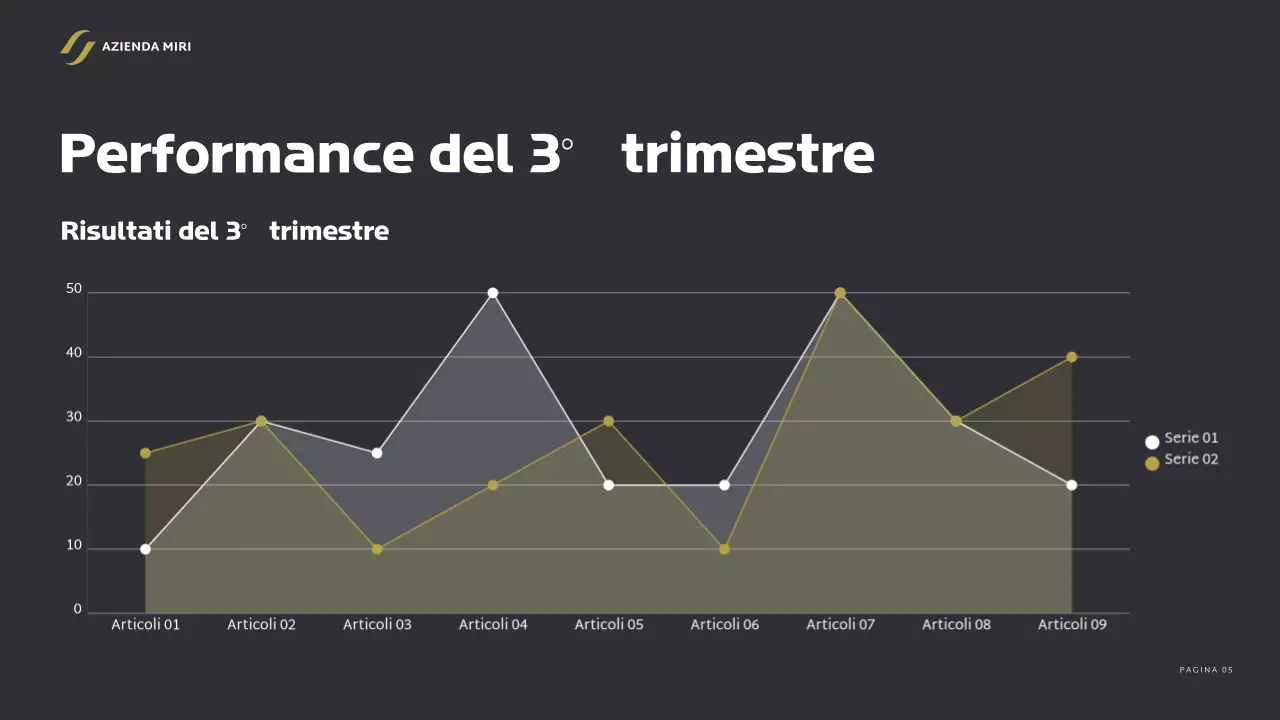 relazione aziendale grigia e moderna