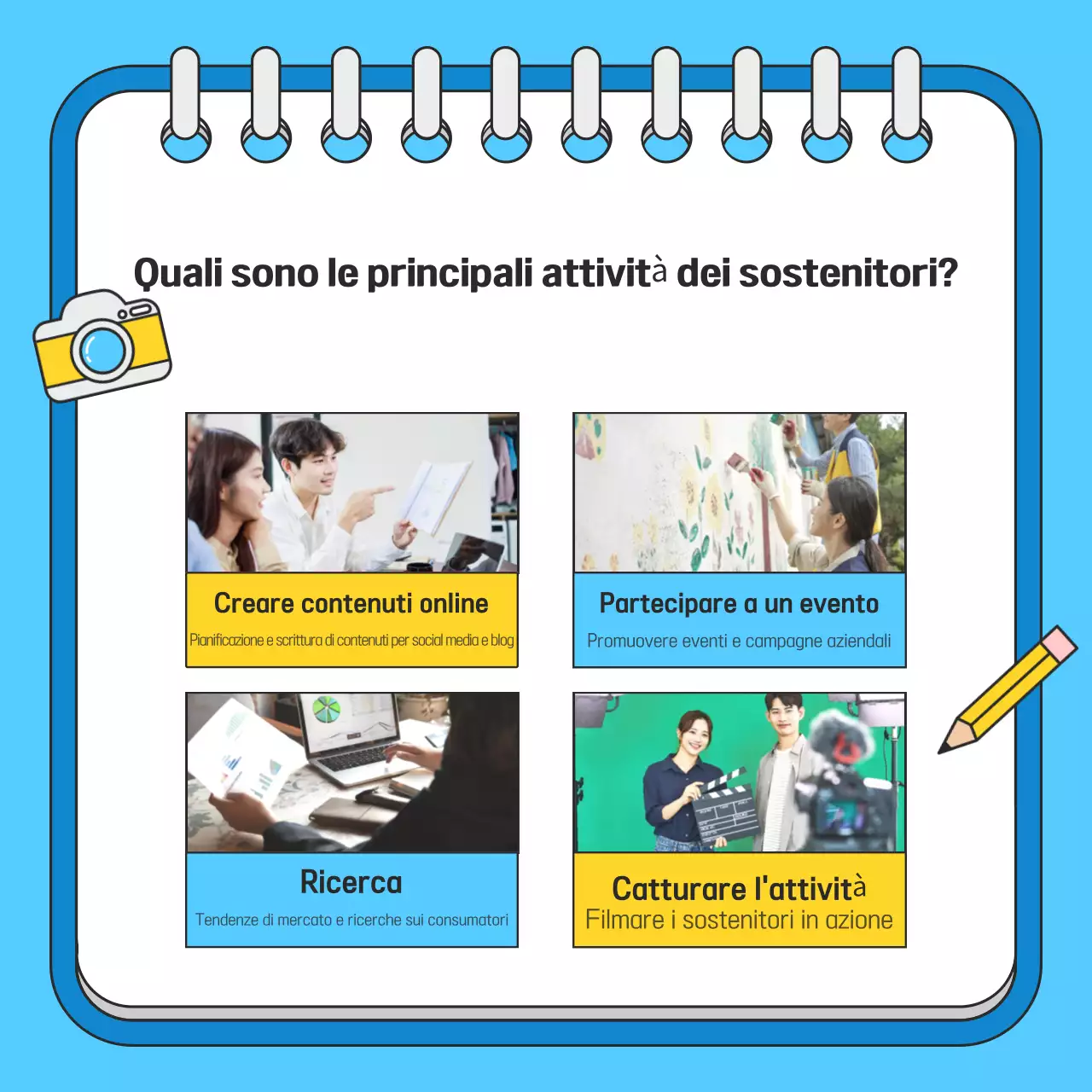 Azzurro Reclutamento ordinato