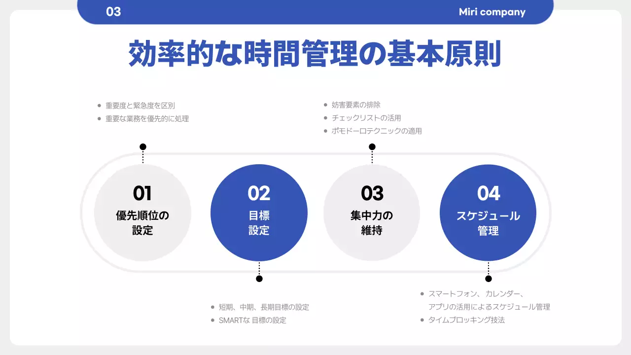 青 シンプル 研修 プレゼンテーション