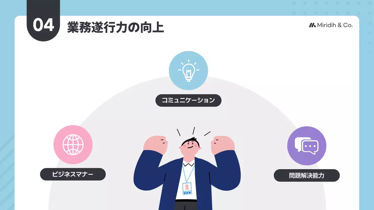 ラベンダー モダン 研修 プレゼンテーション