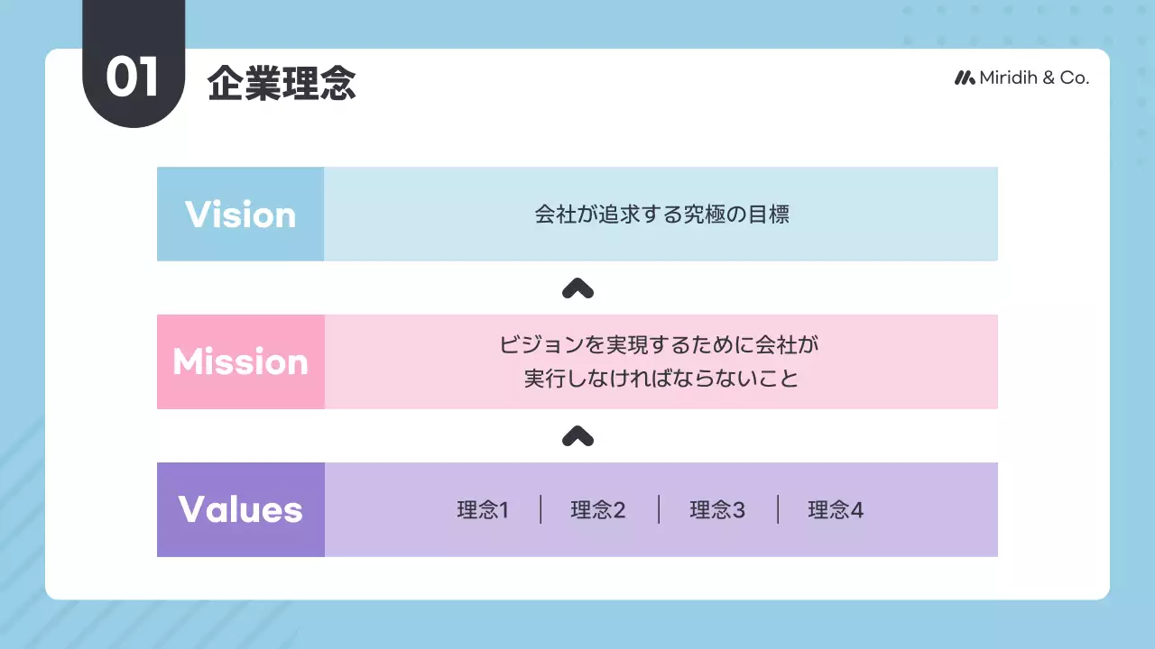 ラベンダー モダン 研修 プレゼンテーション