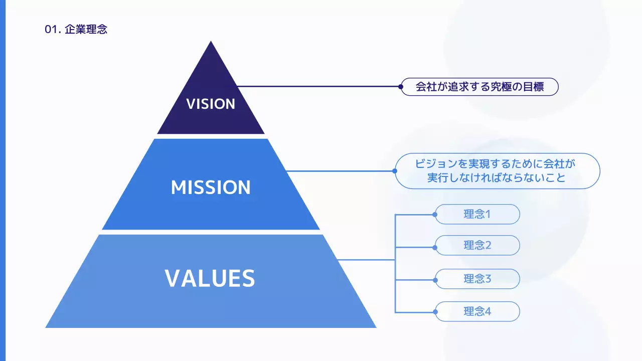 青 モダン 研修 プレゼンテーション