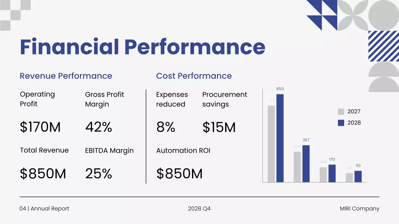 Blue Modern Business Report Presentation