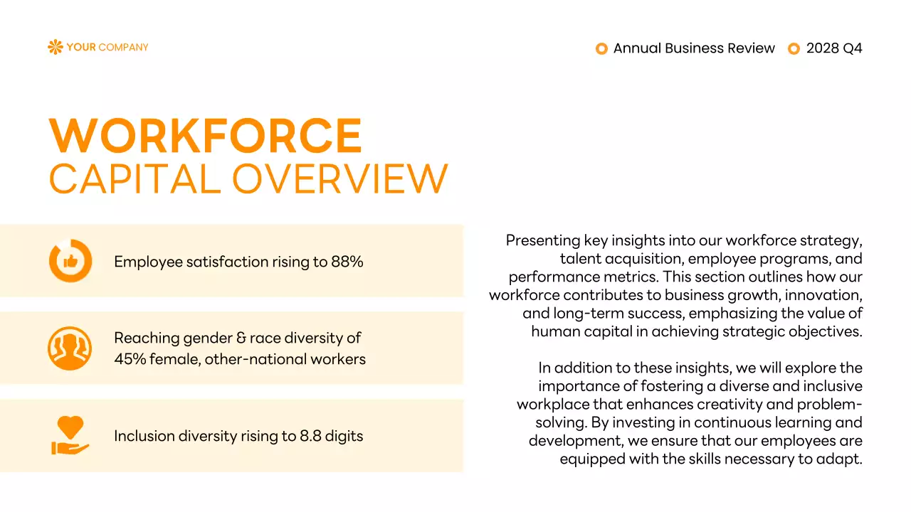 Orange Professional Business Report Presentation