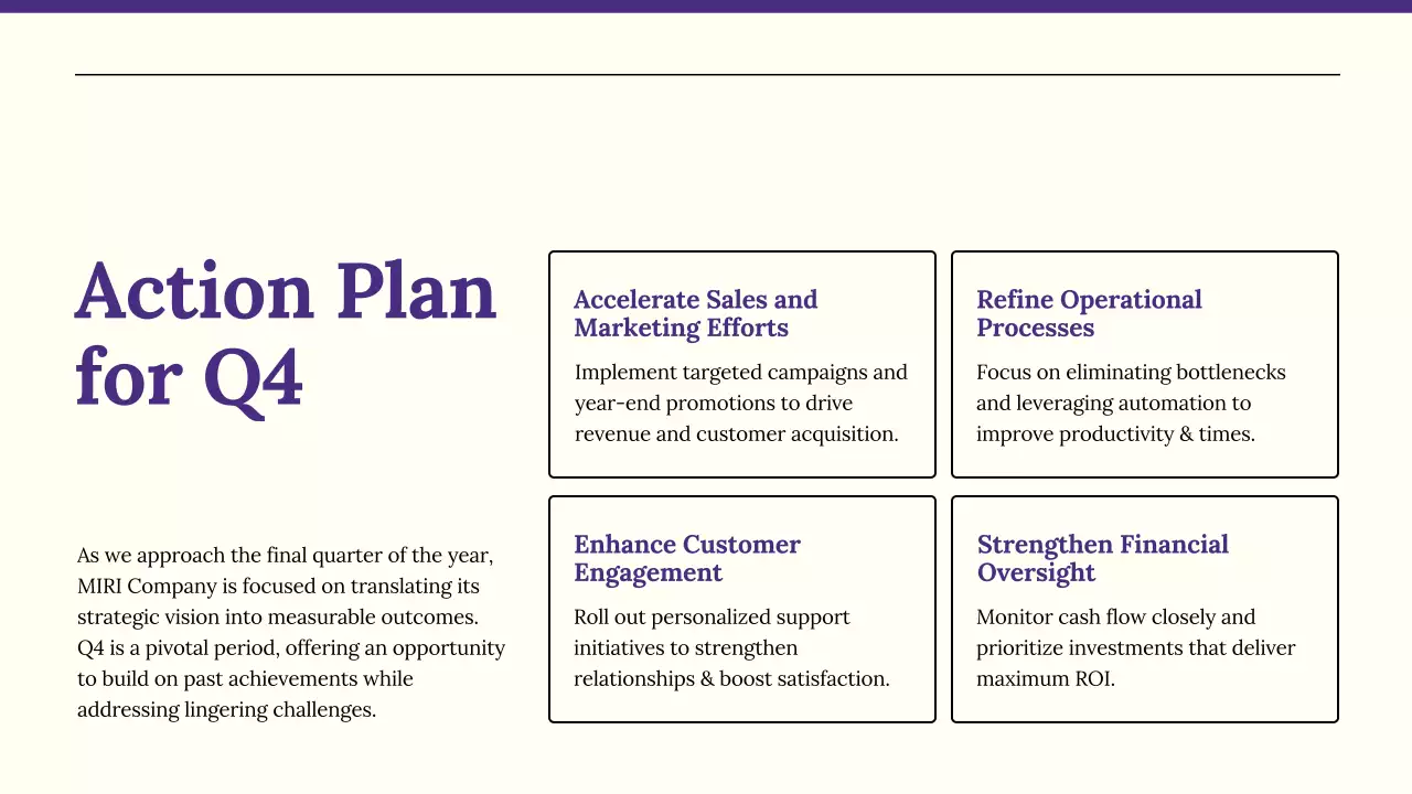 Purple Professional Business Report Presentation