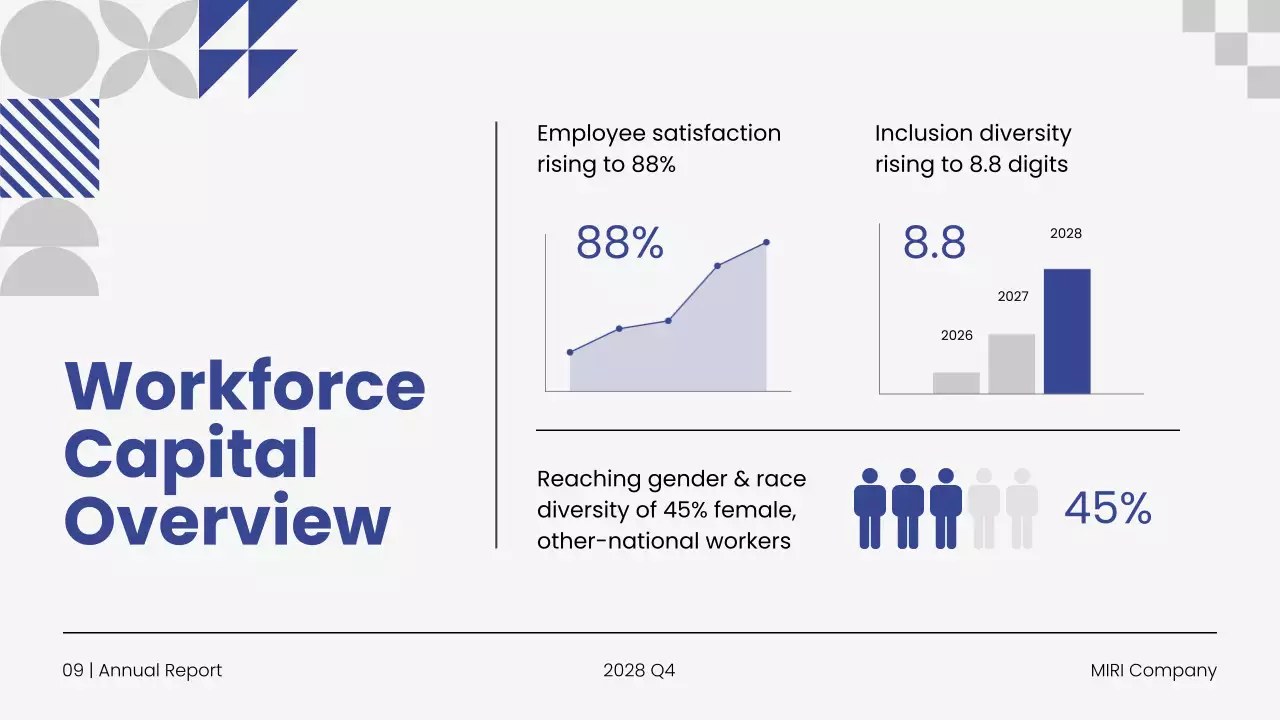 Blue Modern Business Report Presentation