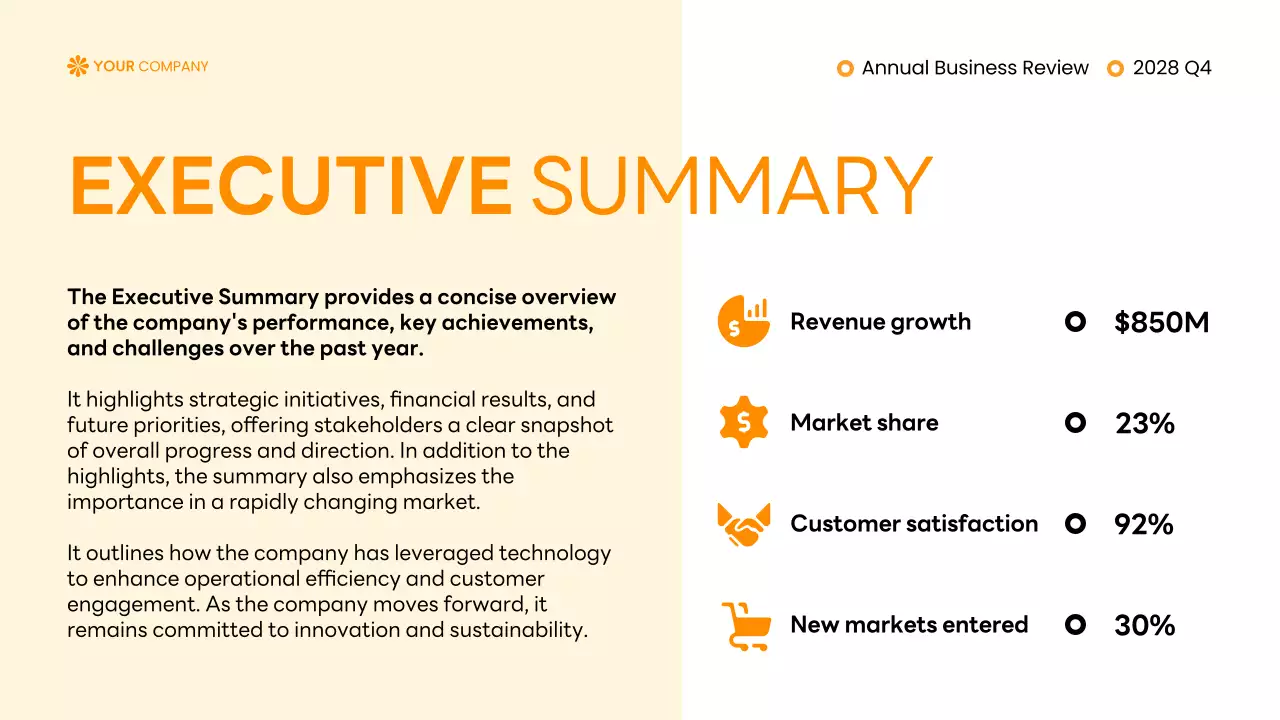 Orange Professional Business Report Presentation