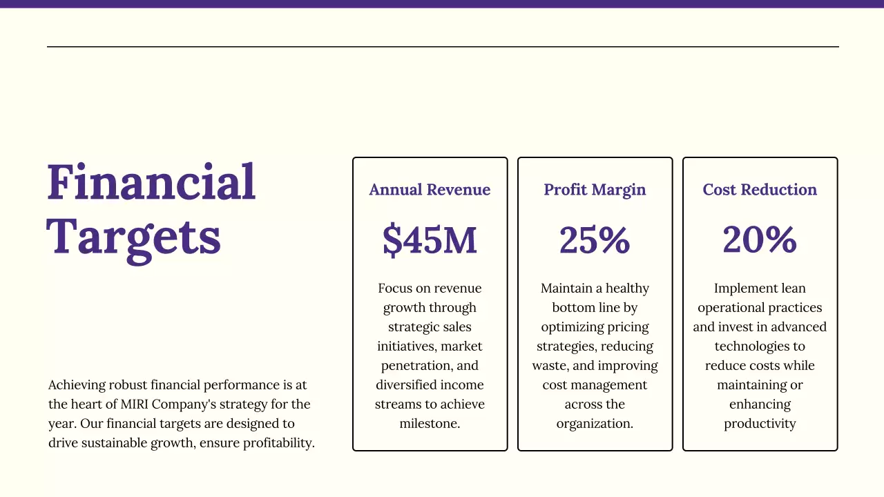 Purple Professional Business Report Presentation