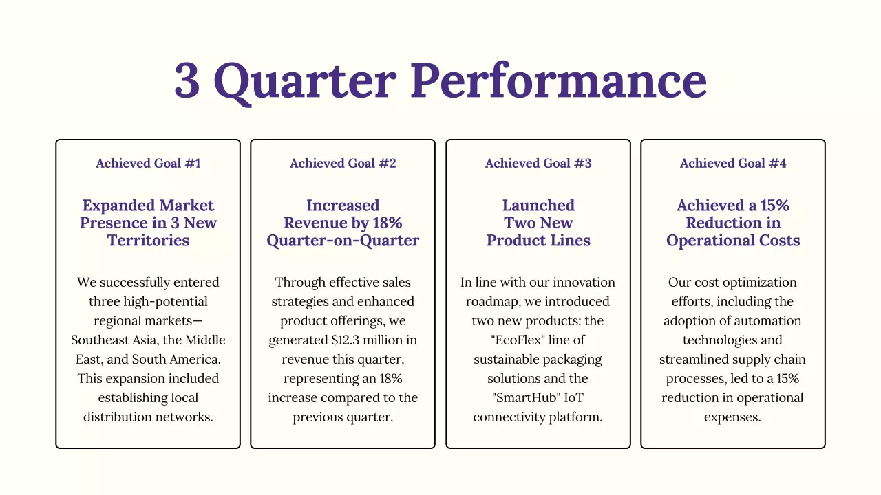 Purple Professional Business Report Presentation