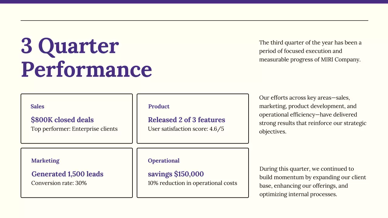 Purple Professional Business Report Presentation
