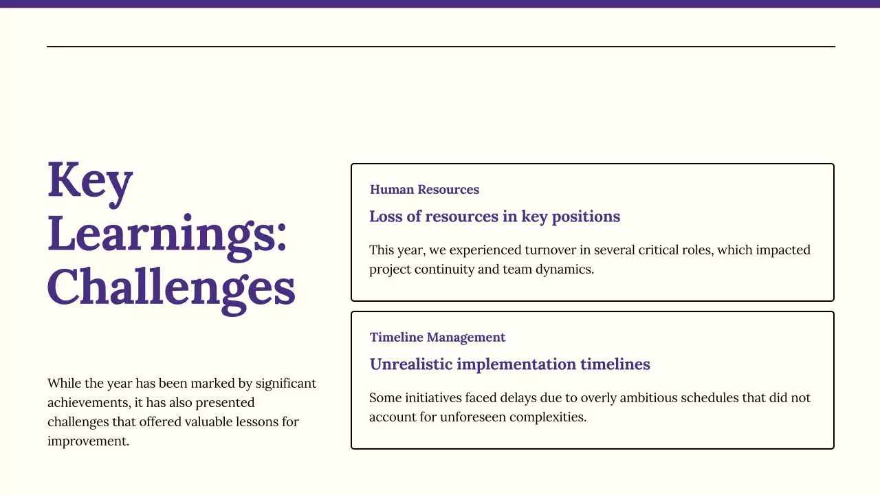 Purple Professional Business Report Presentation