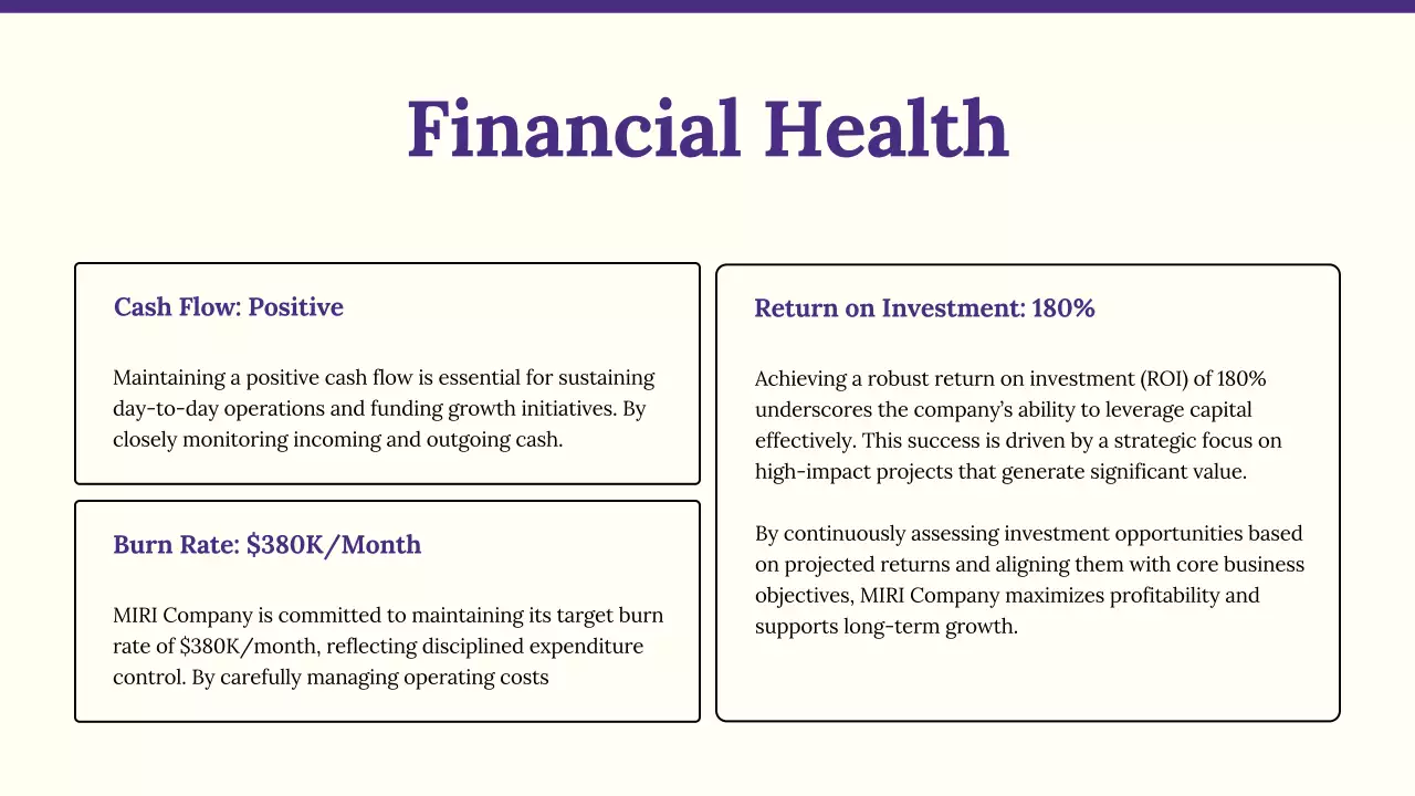 Purple Professional Business Report Presentation
