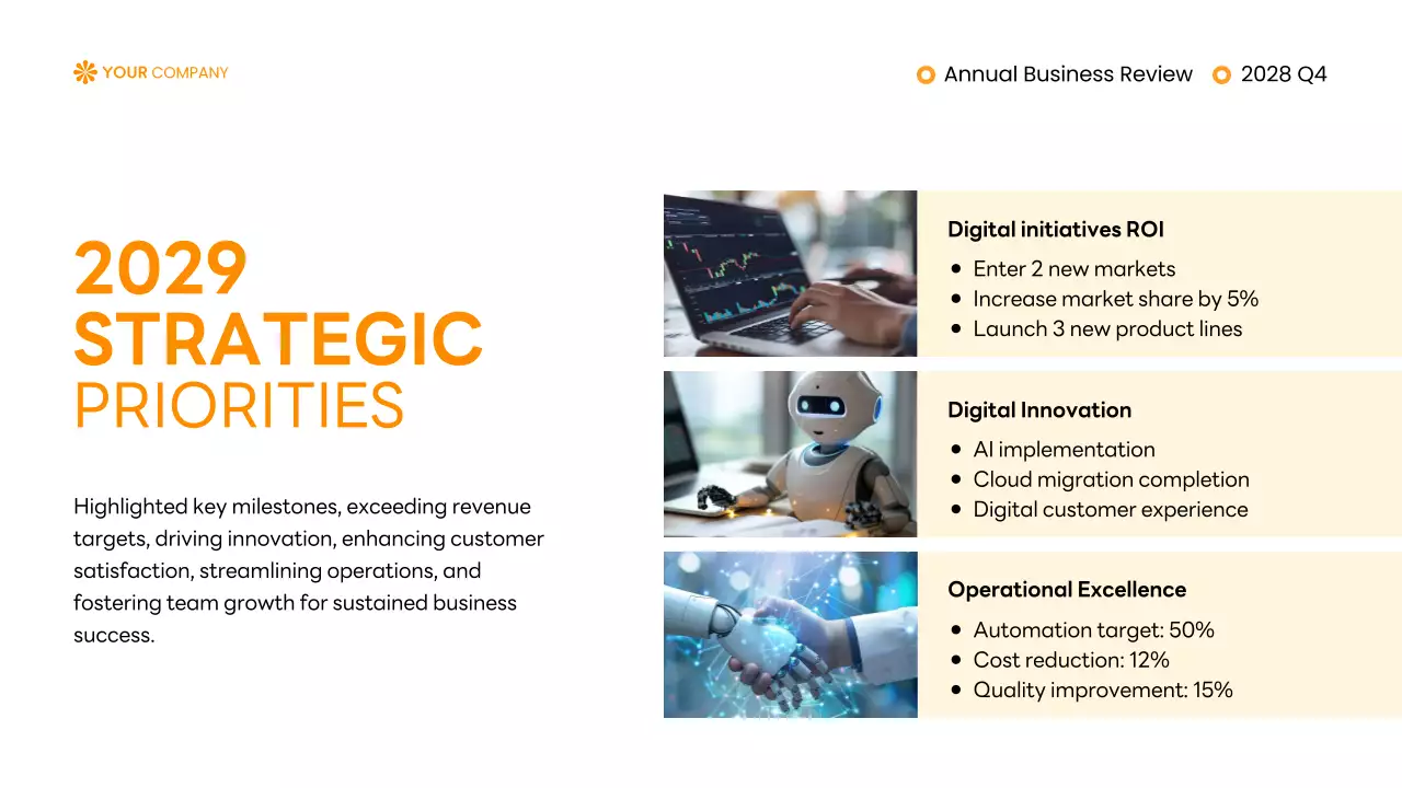 Orange Professional Business Report Presentation
