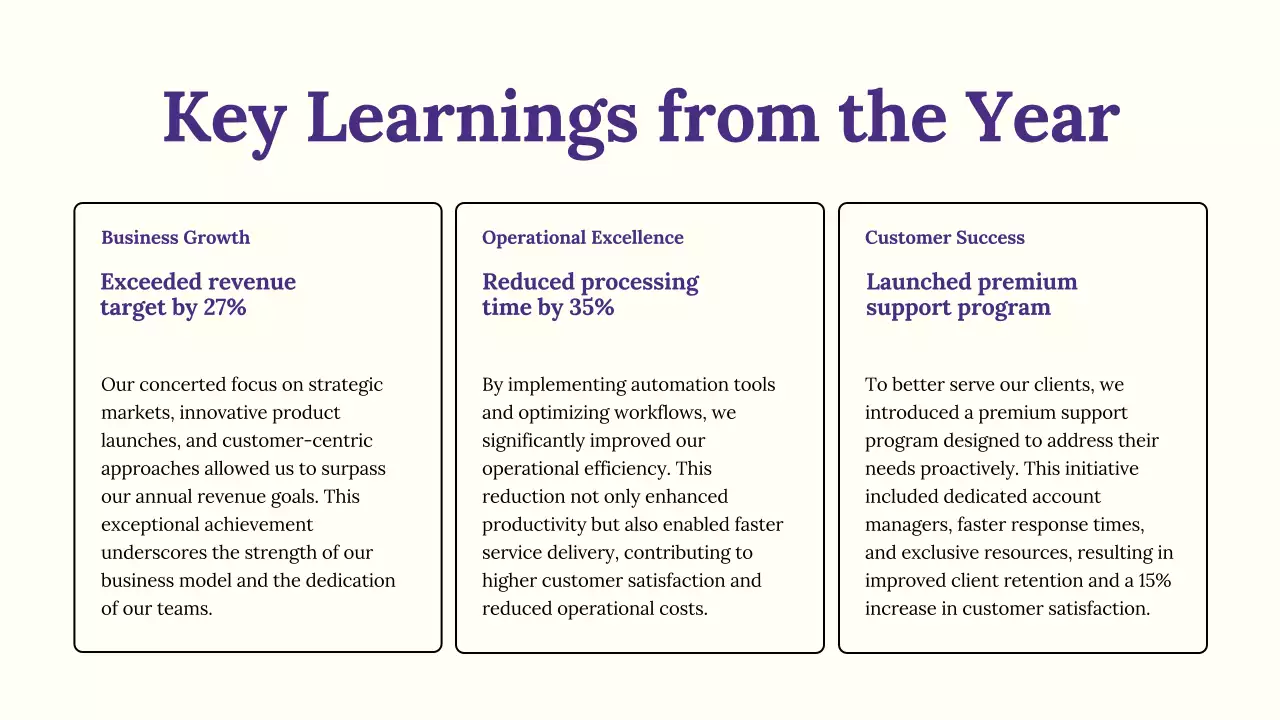 Purple Professional Business Report Presentation