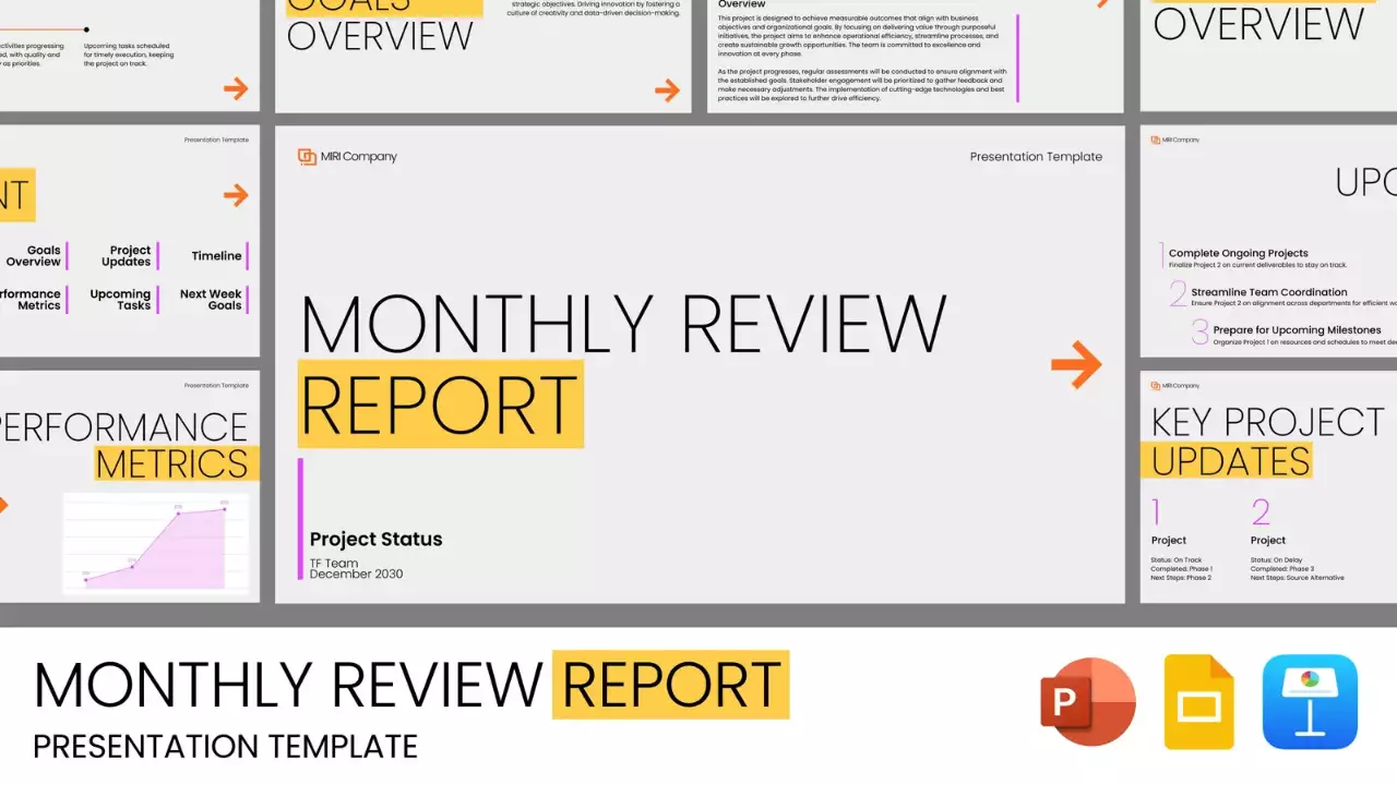 Yellow Modern Business Report Presentation