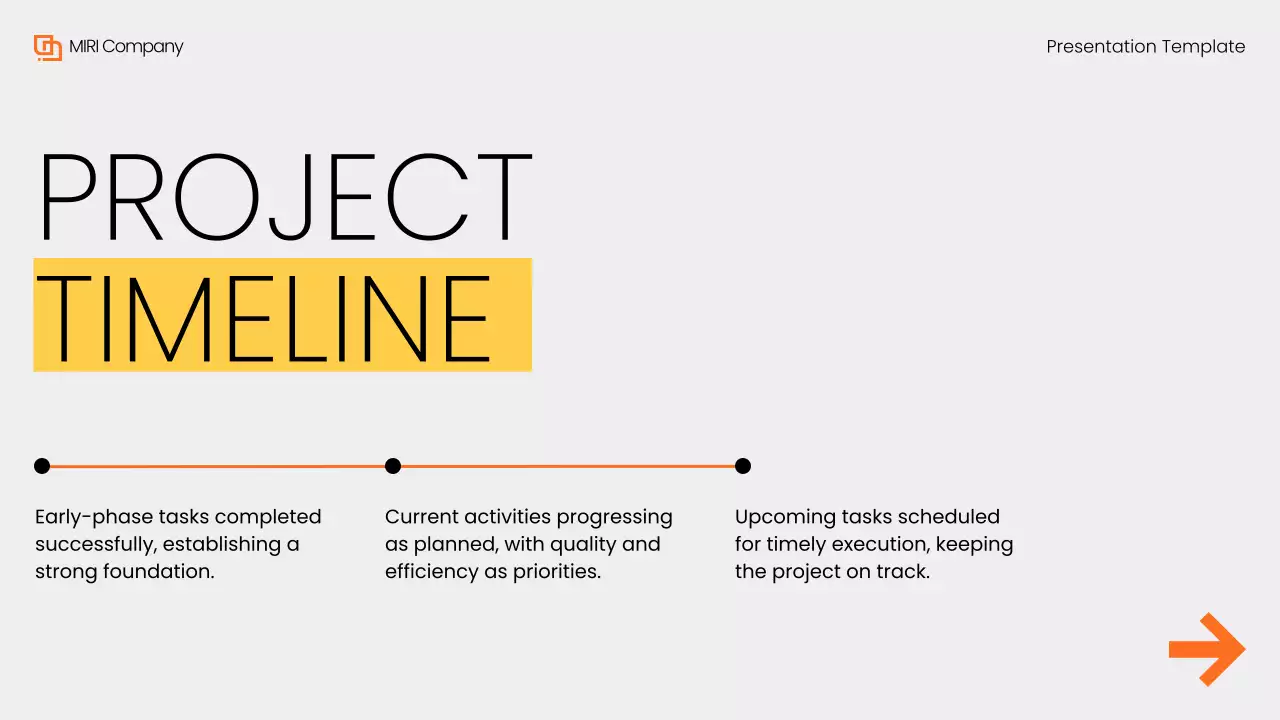 Yellow Modern Business Report Presentation