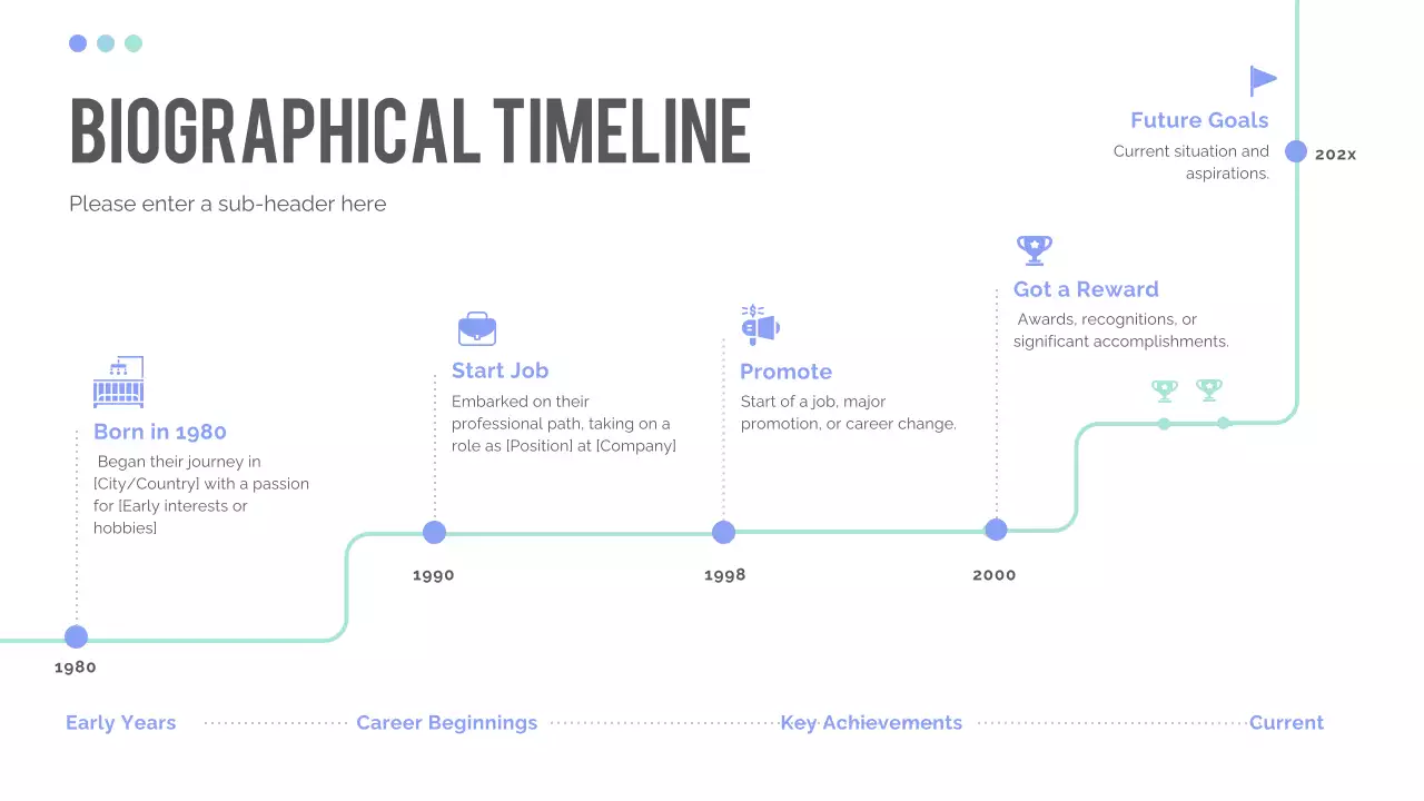 Blue Modern Timeline Presentation