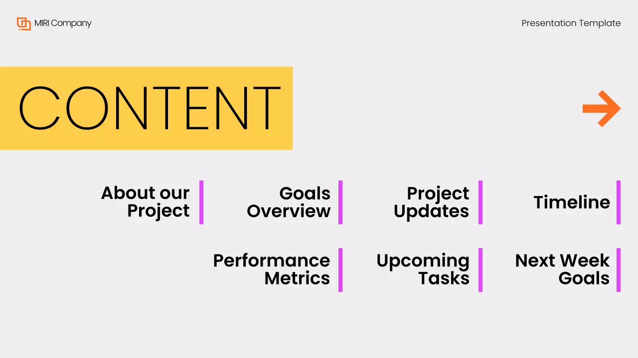 Yellow Modern Business Report Presentation