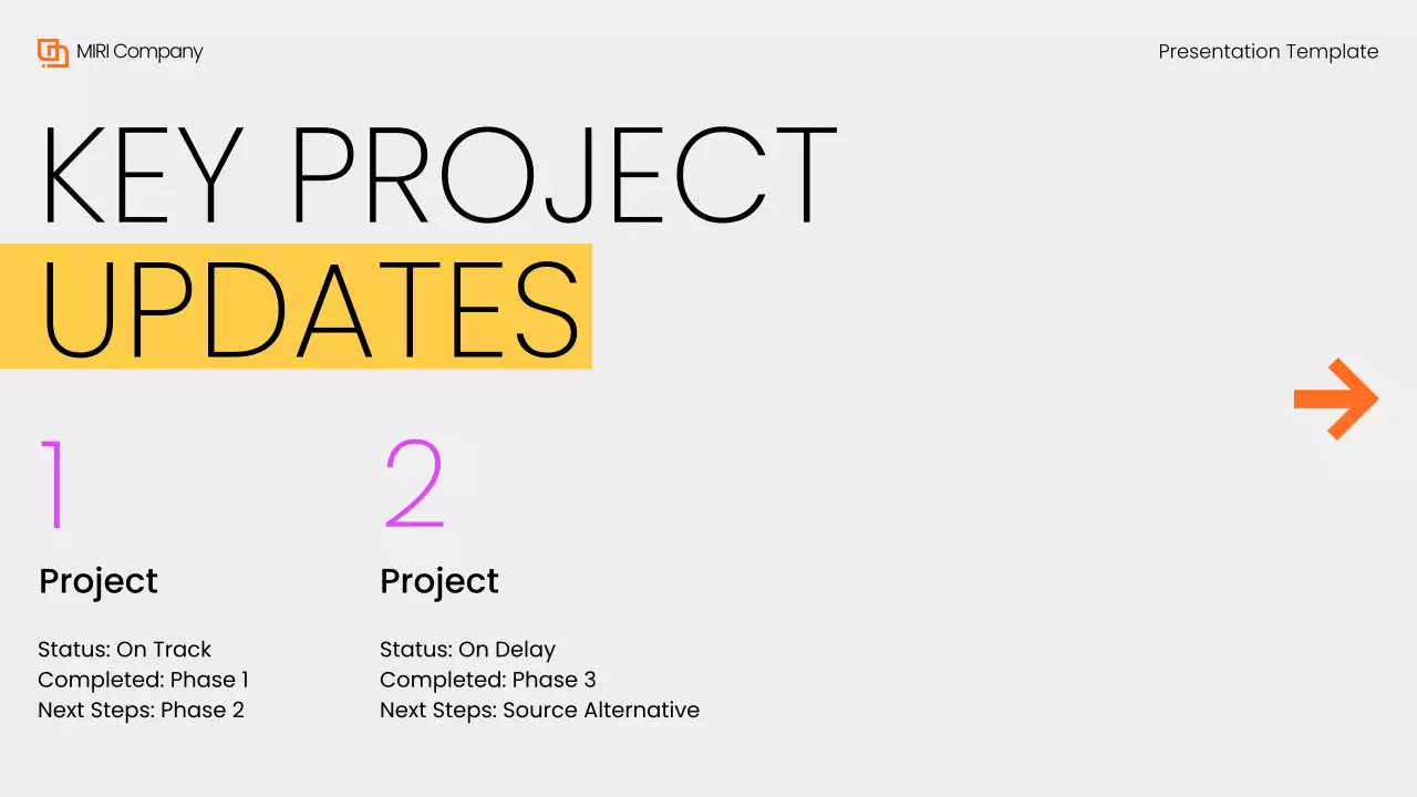 Yellow Modern Business Report Presentation