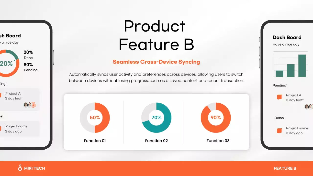 Orange Modern App Presentation