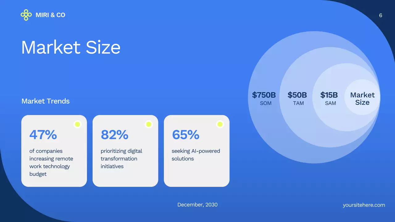 Blue Professional Market Strategy Presentation