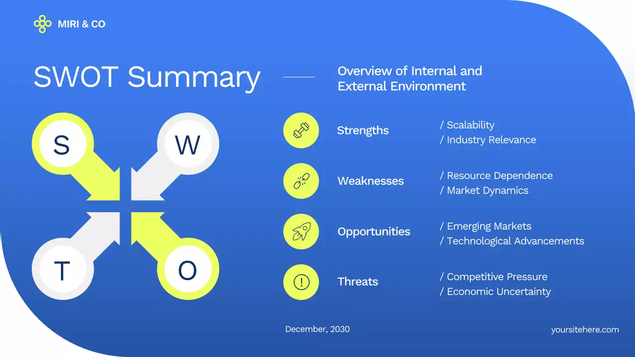 Blue Professional Market Strategy Presentation