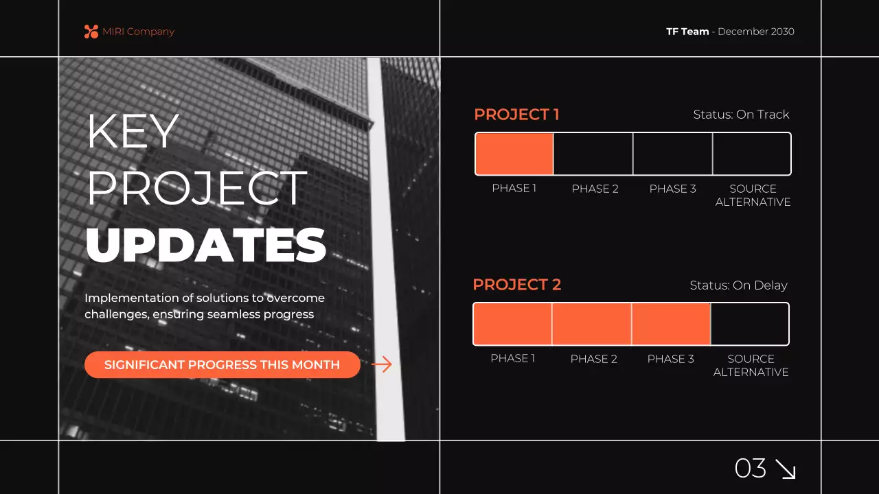 Grey Modern Business Report Presentation