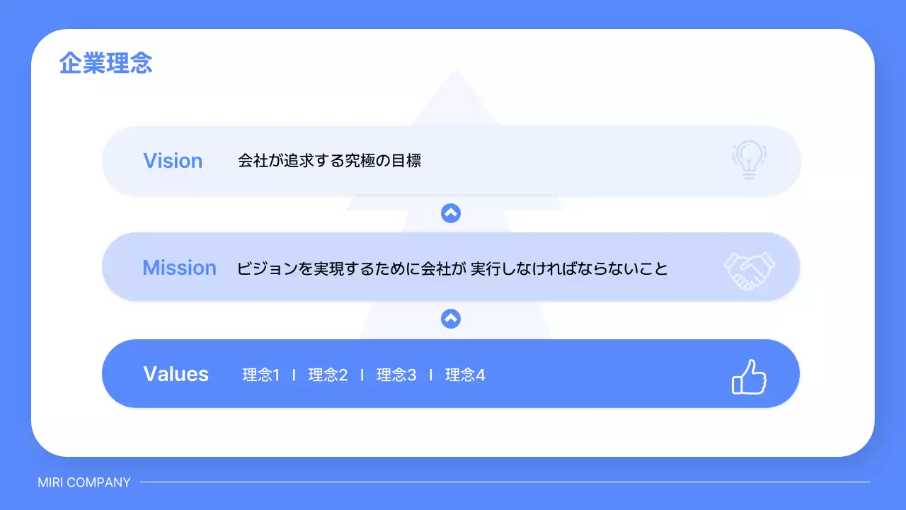 青 モダン 研修 プレゼンテーション