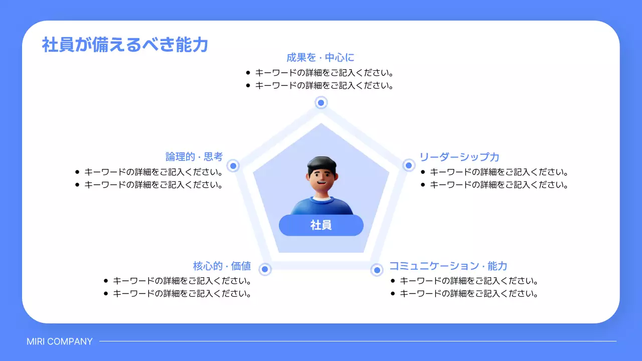 青 モダン 研修 プレゼンテーション