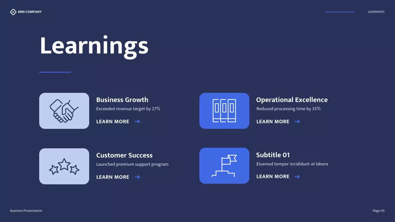 Blue Professional Business Presentation